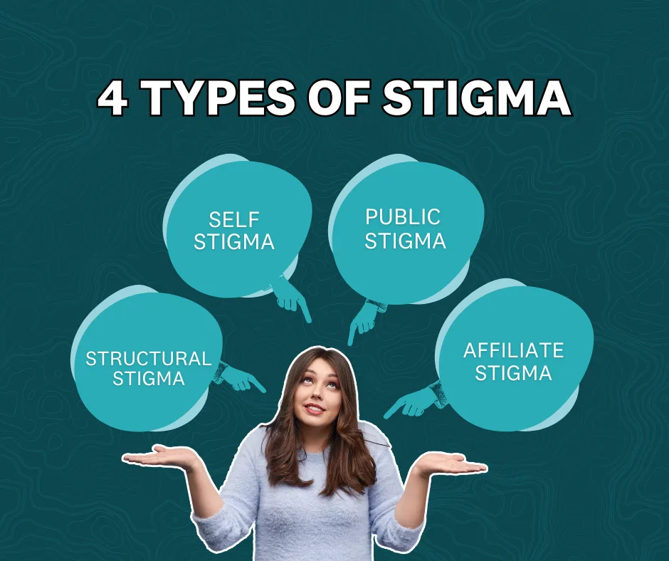 Prevention Points: Stigma Reduction is Prevention